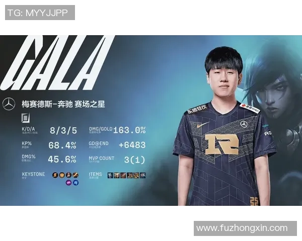 全明星赛积分榜更新RNG战队以96分稳居第一名