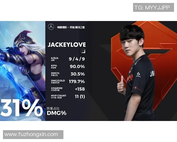 国际邀请赛最新积分榜TES战队以84分稳居第一名