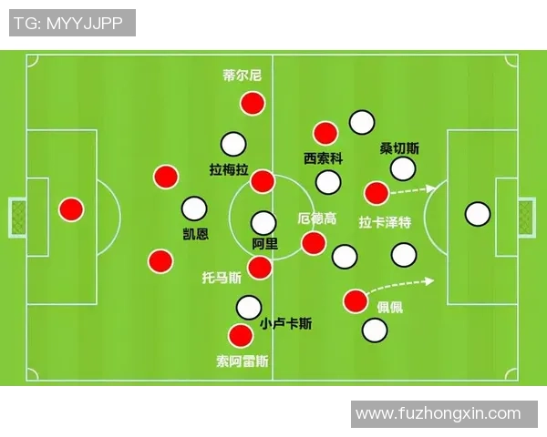 杭州篮球队与成都篮球队赛后复盘分析比赛经验与战术调整探讨